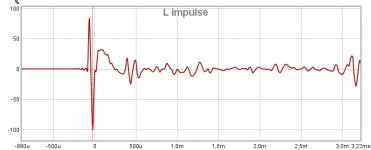 L_rew_impulse.jpg