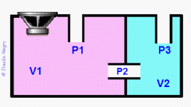 Duble Chamber Reflex.gif