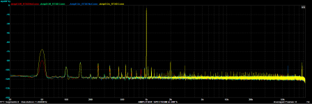 THD Pattern with various gnd connection.png