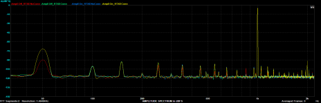 THD Pattern with various gnd connection zoom.png