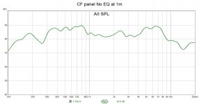 CF No EQ 1m.jpg