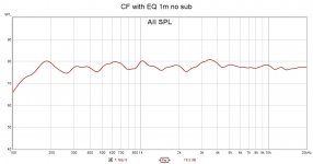 CF with EQ 1m no sub.jpg