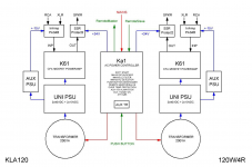 KLA120-block.png