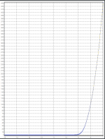 sampleCurve.PNG