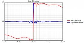 Fine Frequency Shaded TC9 Array_8 amps IIR Step+Impulse.jpg