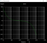 phase-4Ohm.png