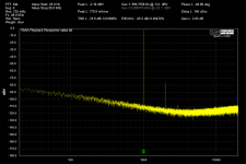 1-100 input riaa correction fft64 antiriaa.png