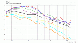 OSSE-Sparameter.gif