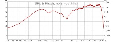 Klipsch RP 260f xo upgrade or correction diyAudio