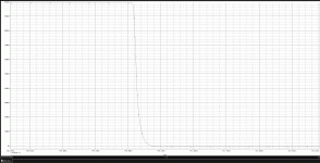 aleph_dep_trfall.gif