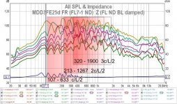 MDD3FE25d FR FL7-1ND  Z FL ND BL D b.jpg