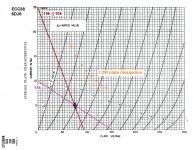 ECC88_curves_15k_150V.jpg