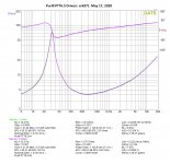 Purifi-PTT6.5-TS-Params-xrk971.jpg