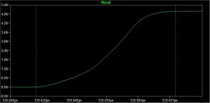 Bit_Swich_5V_to_GND_192kHz_Rise_time_40ns.jpg