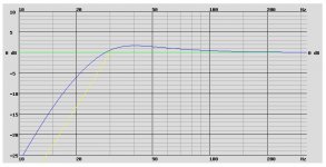 a. SCAN SPEAK 26W8867T00 vp, VB = 95.0 L, FB = 23.0 Hz.jpg