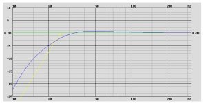 b. SCAN SPEAK 26W8867T00 vp, VB = 100.0 L, FB = 19.0 Hz.jpg