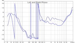 LR_Phase.jpg