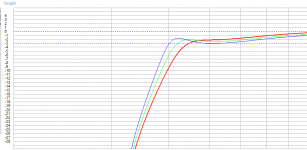 Graph.PNG