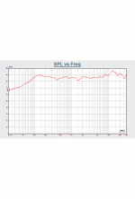 pluv7freq-1081x1596.png