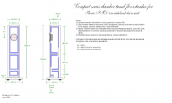 Pluvia 7P-HD -Compact series multichamber.png