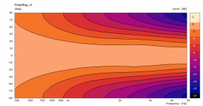 blue-pmap.png