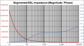 ESL_Segmented_Line_source_Z.png