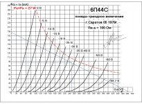 6p44c-t.jpg