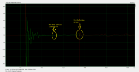 Mid woofer impulse response-modified.png