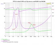 Purifi-PTT6.5-RS28F-Impedance-In-Box.jpg