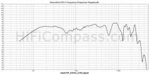 alpair10p_315mm_2v83_0grad.png