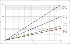 Power Series Plots.jpg