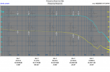 transformer response 100K load.PNG