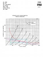 6Y6GA loadline 56 mA 2.jpg