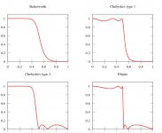Filter types.jpg