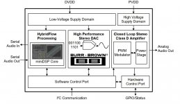 Short_Signal_Path.jpg