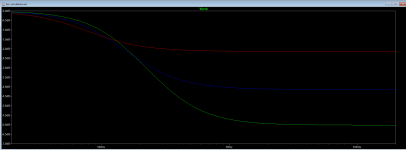 bsc-level-steps.PNG