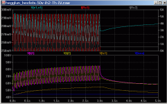 hegglun_hexfets-50v-ih2-Th-IV.png