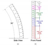 cbt-36-circular-arc-line-array-loudspeaker-8.jpg
