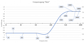 Frequency response.png
