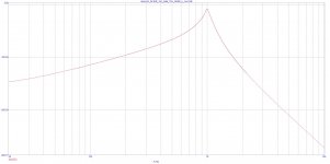 ANALOG_FILTER_125_OHM_7TH_ODER_X_1k-7JPG.JPG