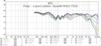 Polar  - Layer2 added - QuadW RS52 TD20.jpg