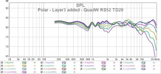 Polar - Layer3 added - QuadW RS52 TD20.jpg