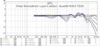 Polar Normalized- Layer3 added - QuadW RS52 TD20.jpg