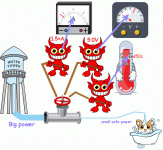 DemonReg.gif