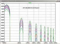 SIT3-topology-2SK182-1-Rload8-spectra.jpg