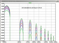 SIT3-topology-2SK182-1-Rload4-spectra.jpg