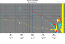 transformer response delay line loaded vs disconnected zoomed.PNG