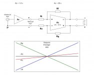 Respons H-bridge-amp.jpg