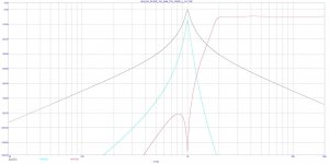 ANALOG_FILTER_125_OHM_7TH_ODER_X_1k-9.JPG