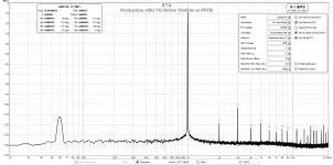 TPA3255-v002-10.0Vrms-10ohms-FFT-w-PFFB-2.jpg